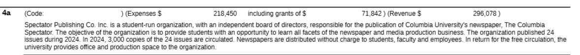 Excerpt from Spectator Publishing Company's 2024 Form 990 stating that the university provides office and production space to the organization